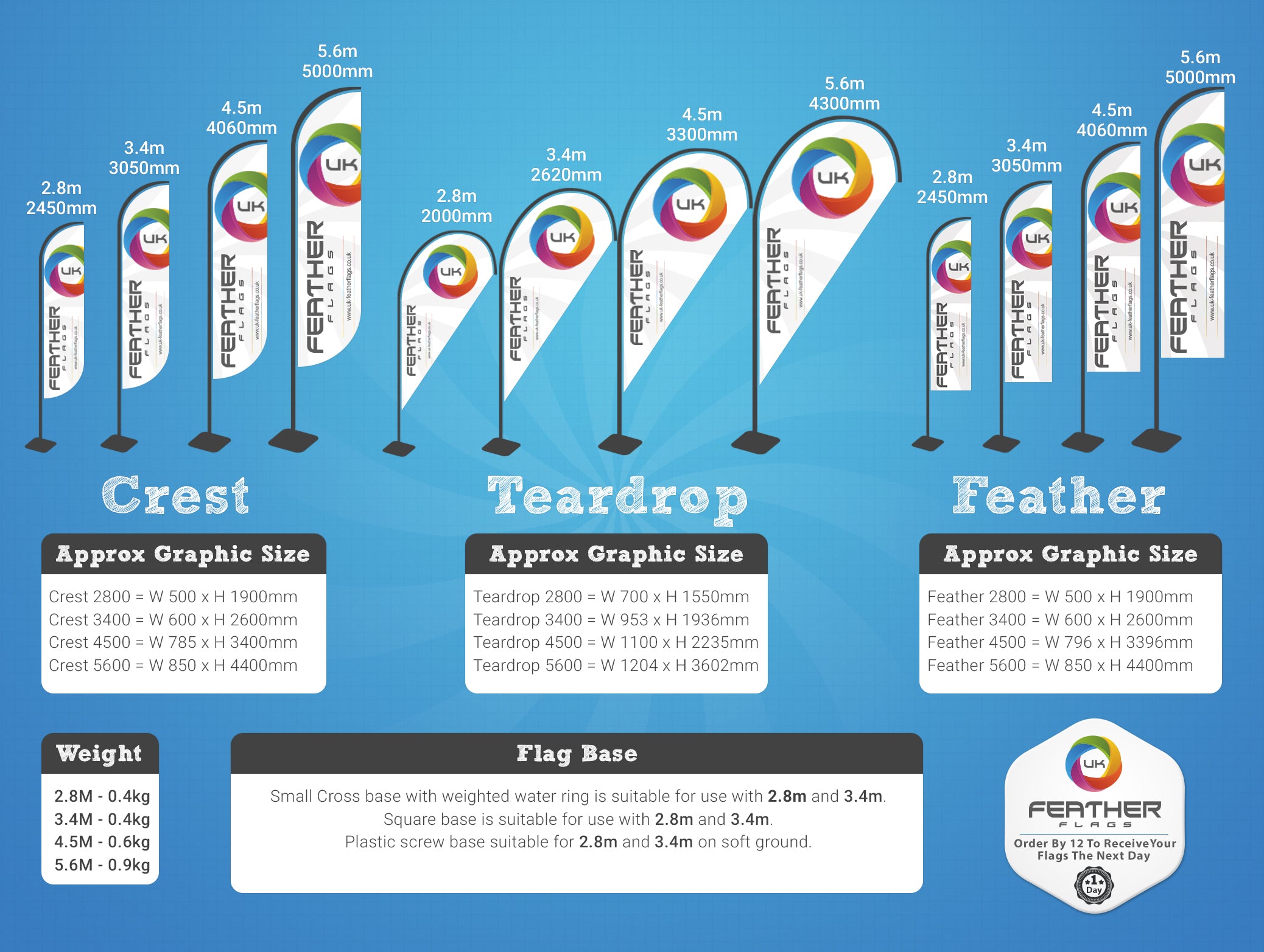 UK Feather Flags
