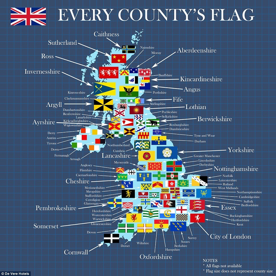 County Flags of the United Kingdom