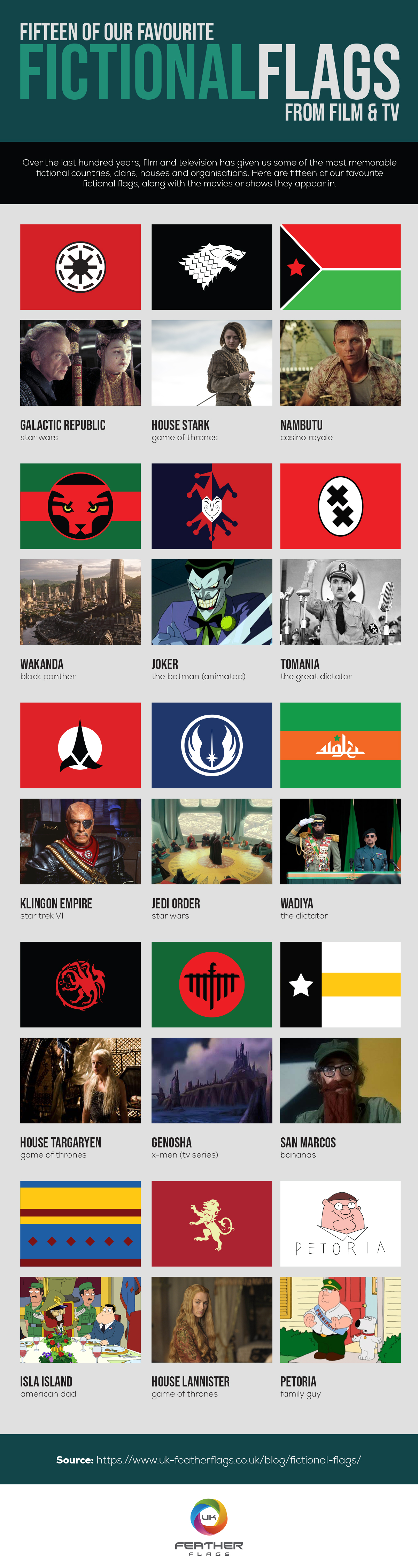 Fifteen Of Our Favourite Fictional Flags From Film & TV - Infographic