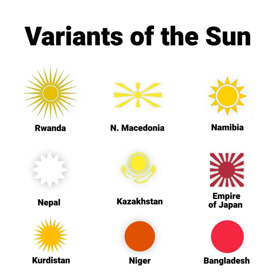 Variants Of The Sun in Flags